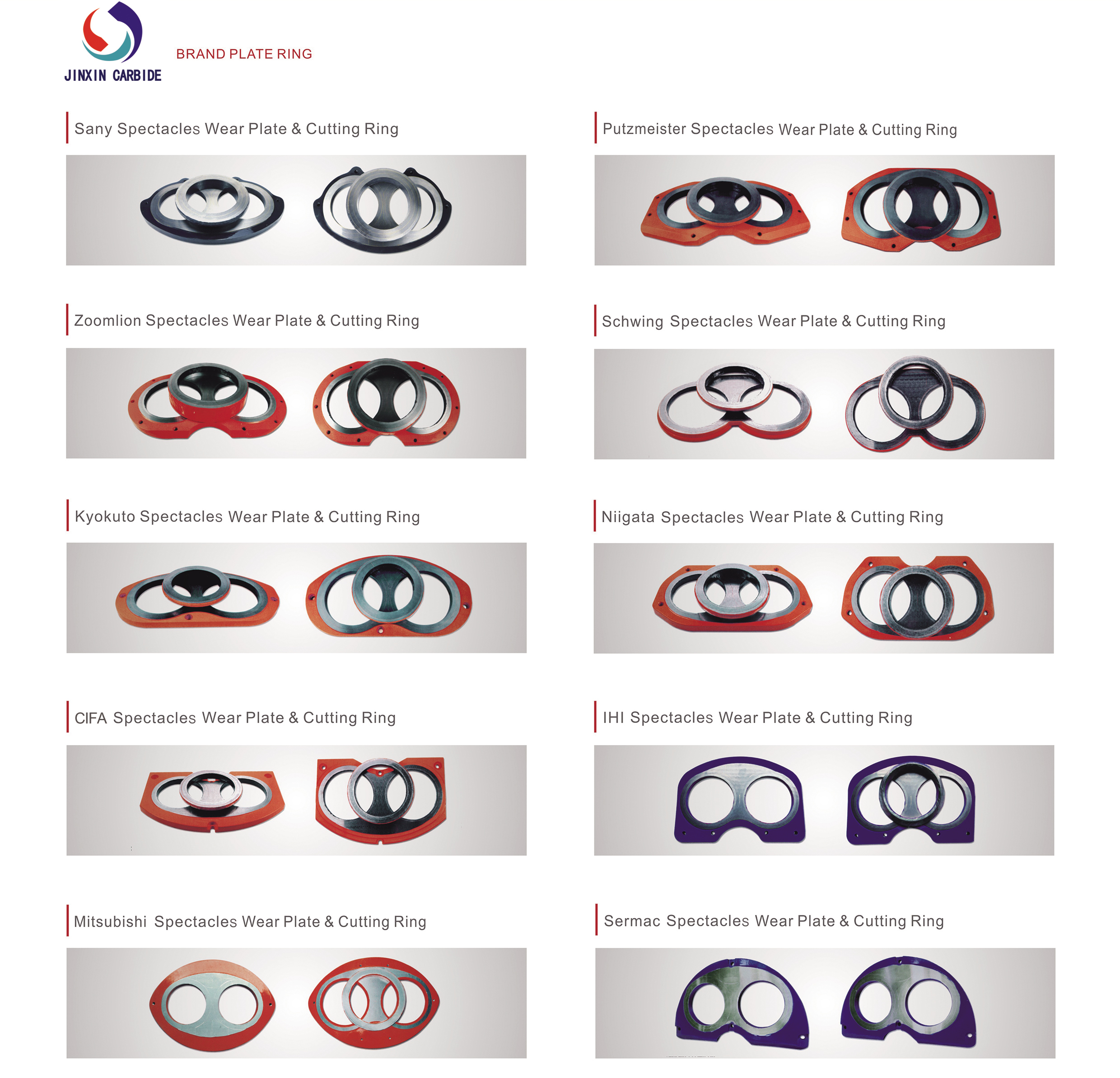 แผ่นสึกหรอและแหวนตัด