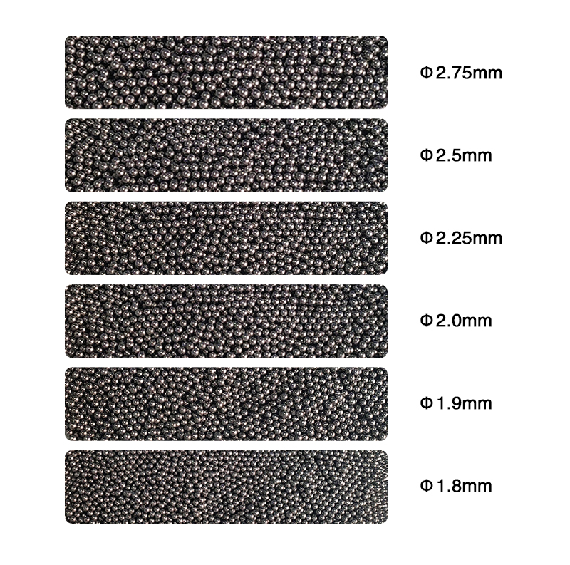 ขนาดลูกทังสเตน