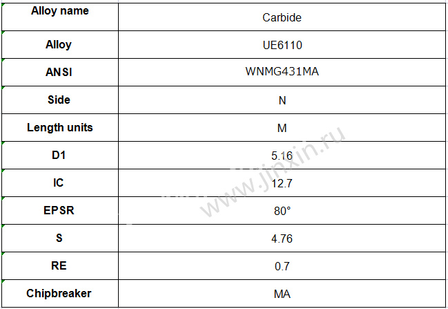 WNMG080404-MS